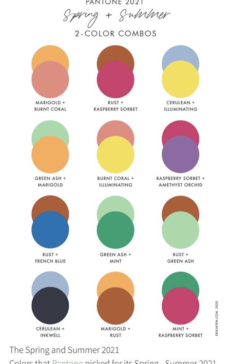 Color Combinations for Clothes 的图像结果