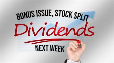 Stock Splits, Dividend, Bonus Issue, Share Buyback and Key Corporate ...