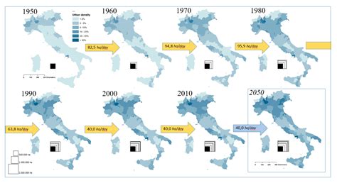 The Urbanization Run-Up in Italy: From a Qualitative Goal in the Boom ...