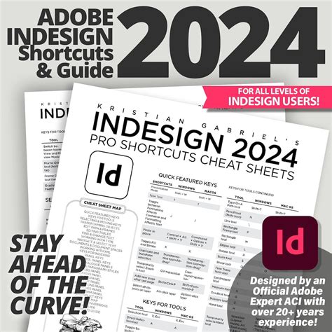 Image result for Save InDesign File as HTML 2024