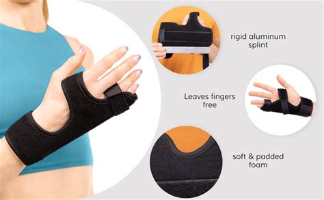 Image result for Finger Gutter Splint