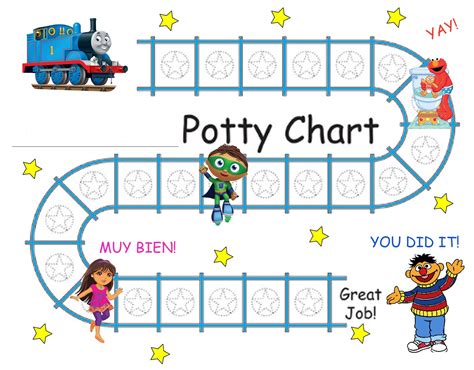 Image result for Potty Training Routine