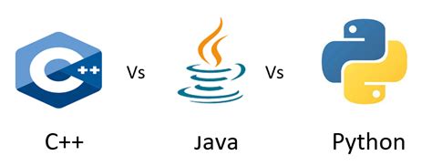 Data Security Analyst 的图像结果