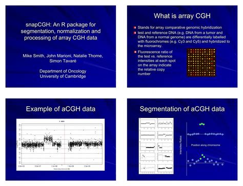 Image result for CGH Array Tutorial