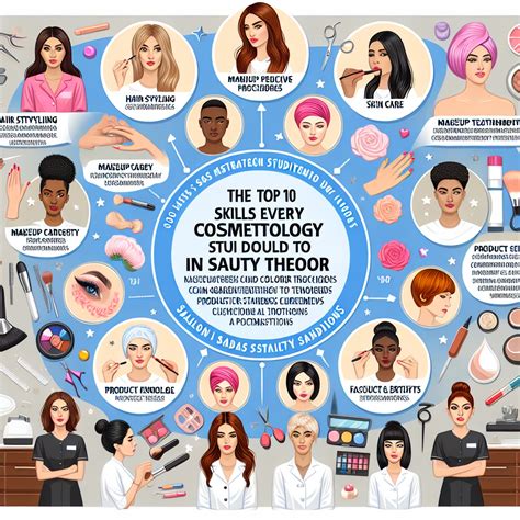 Top 10 Skills Every Cosmetology Student Should Master in Beauty Schools ...