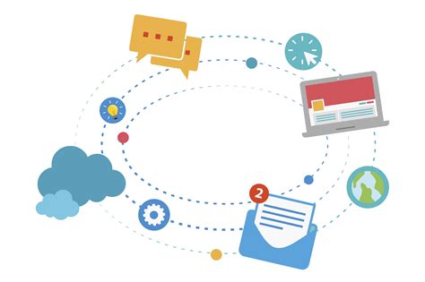 SMS Gateway C 的图像结果