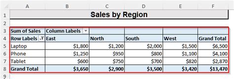 Image result for Auto Refresh Pivot Table