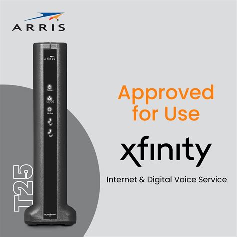 Xfinity Voice Modem 的图像结果
