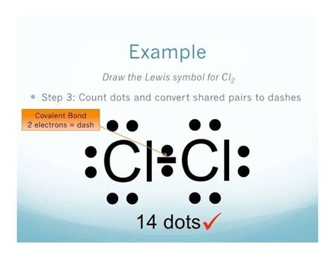 electron dot structure of cl2 - Brainly.in