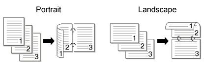 Image result for Data Structure and Algorithms Road Map in Java