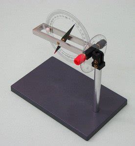 SEOH Dip Needle for Earth's Magnetic Field : Amazon.in: Industrial ...