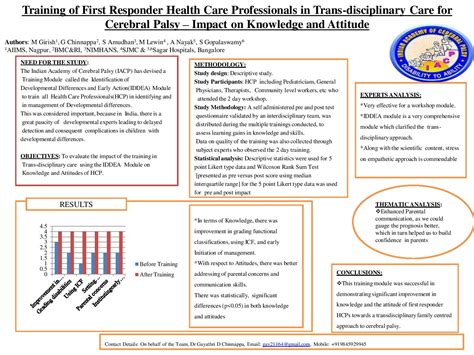 Knowledge corner |Indian academy of cerebral palsy |IACP