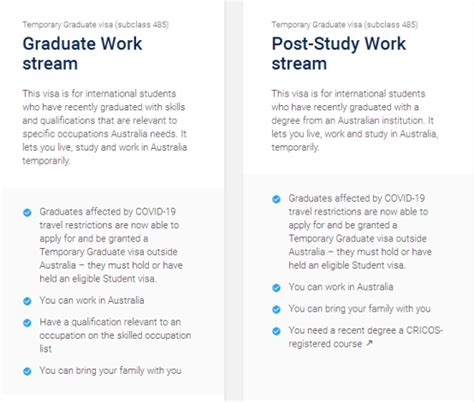 揭秘澳洲留学：如何获得澳大利亚国立大学毕业证？ | PDF