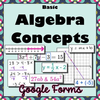 Image result for Basic Concept of Algebra