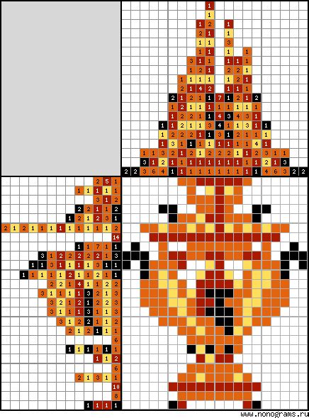 Colour Japanese crossword «Samovar»