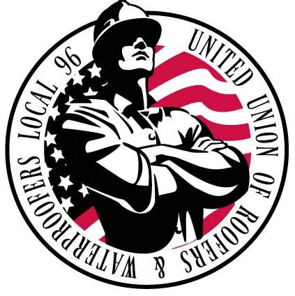 Local 96 Map 的图像结果