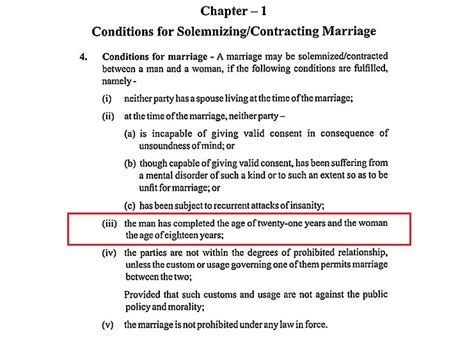 Uniform Civil Code 的图像结果