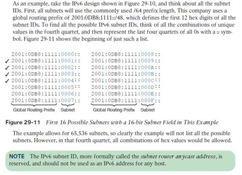 Image result for Subnet Router Anycast