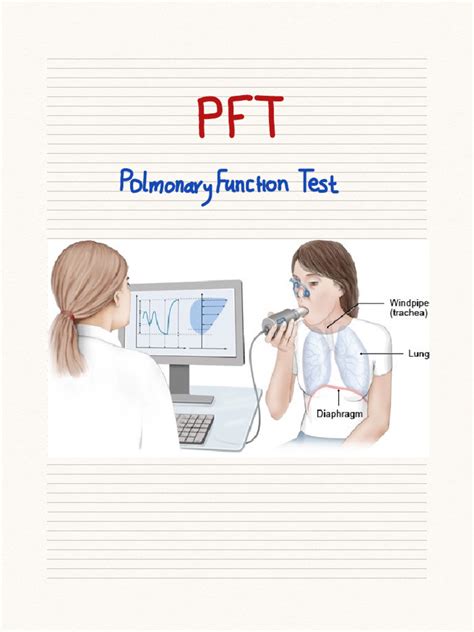 Image result for What Is PFT