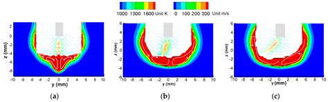 Influence of the Longitudinal Magnetic Field on the Formation of the ...