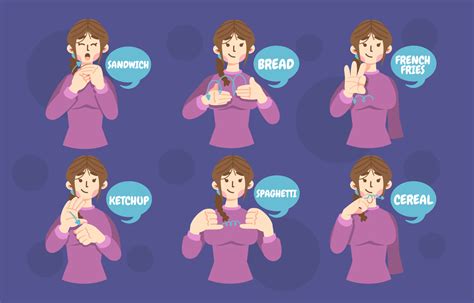 Image result for Kitchen Sign Language