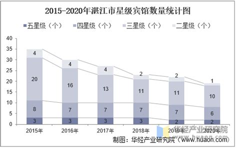 2019年中国公共图书馆机构数量、人均馆藏量、流通人次稳定增长_观研报告网