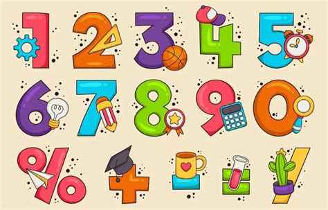 Image result for Math Quiz Questions