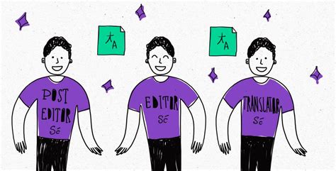 Image result for Translation Management System TMS Architecture Examples