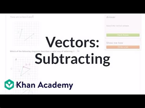 Image result for How to Graph Subtracting Vector