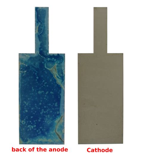 Image result for Anode Cathode Electroplating