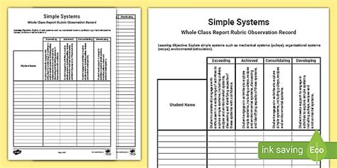 Simple Systems EYLF Assessment Rubric (teacher made)