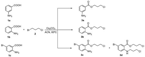 Nanoencapsulation of 3-Chloropropylaminobenzoate Derivatives with ...