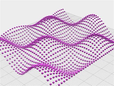 Image result for JavaScript Models