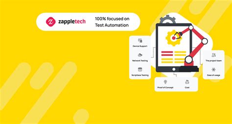 Mobile Application Automation Testing 的图像结果