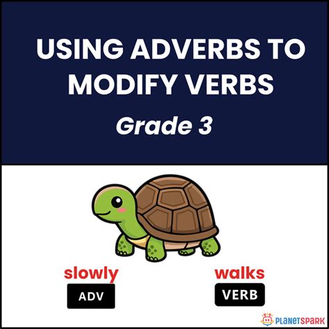 Class 3 English Worksheet on Adverbs and Verbs | PlanetSpark