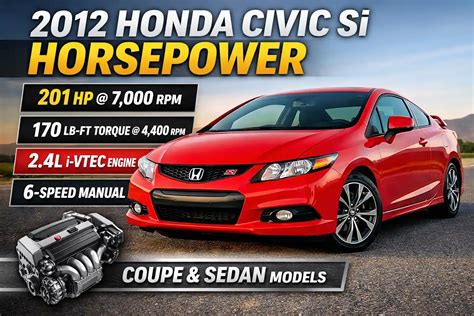 2012 Honda Civic Si Horsepower: 201 HP Specs (Coupe + Sedan)