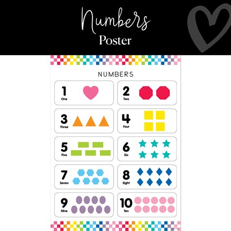 Numbers Poster 的图像结果