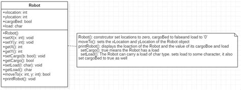Image result for Java Class Robot