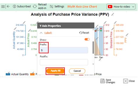 Image result for Purchase Variance