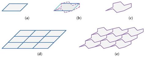 From Tilings of Orientable Surfaces to Topological Interlocking Assemblies