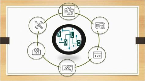 Image result for Software Engineering Course Description