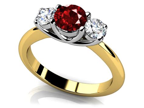 Ring 的图像结果