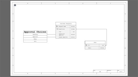 Image result for Create a Simple Model Driven App