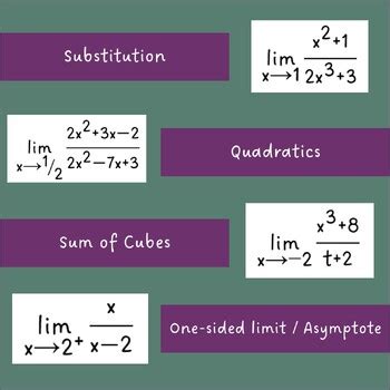 Image result for Math Limits Tricks