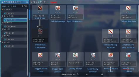 Image result for PSO2 NGS Force Skill Tree