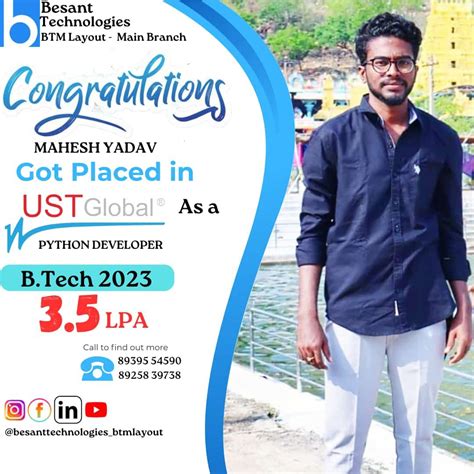 Image result for Besant Technologies Java Full-Stack Developer