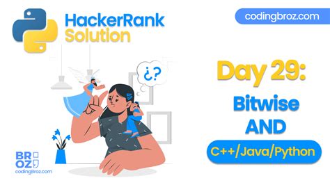 Java Bit Set HackerRank Solution 的图像结果