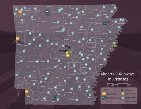 Airports and Runways: Taking the Arkansas Economy Skyward