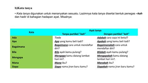 Kata tugas stpm penggal 2 | PPTX