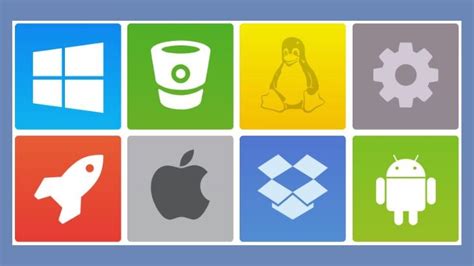Operating System in Computer 的图像结果
